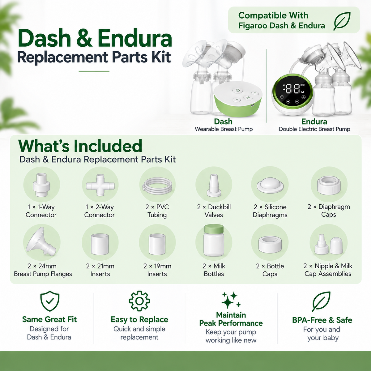 Figaroo Dash & Endura Replacement Parts Kit