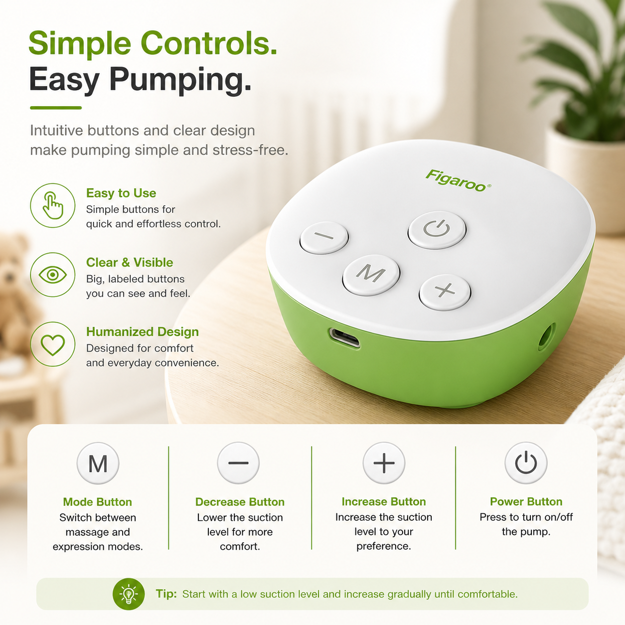 Figaroo Endura Double Electric Breast Pump