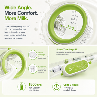 Figaroo GoFlow Double Wearable Hands-Free Breast Pump