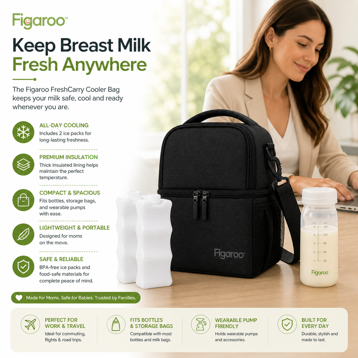 Figaroo FreshCarry Breast Milk Cooler Bag with Ice Packs