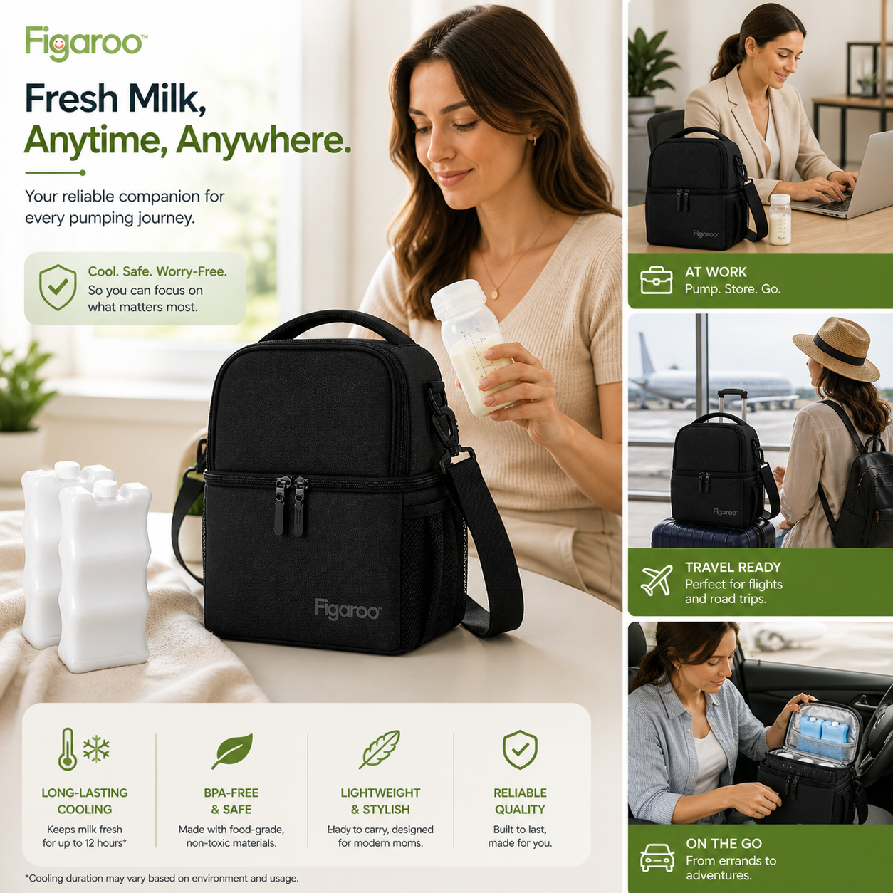 Figaroo FreshCarry Breast Milk Cooler Bag with Ice Packs