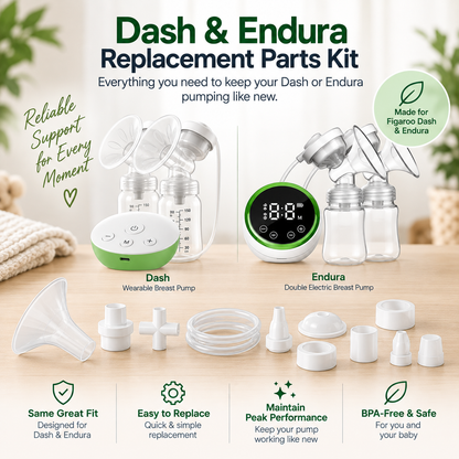 Figaroo Dash & Endura Replacement Parts Kit