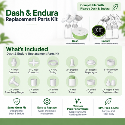 Figaroo Dash & Endura Replacement Parts Kit