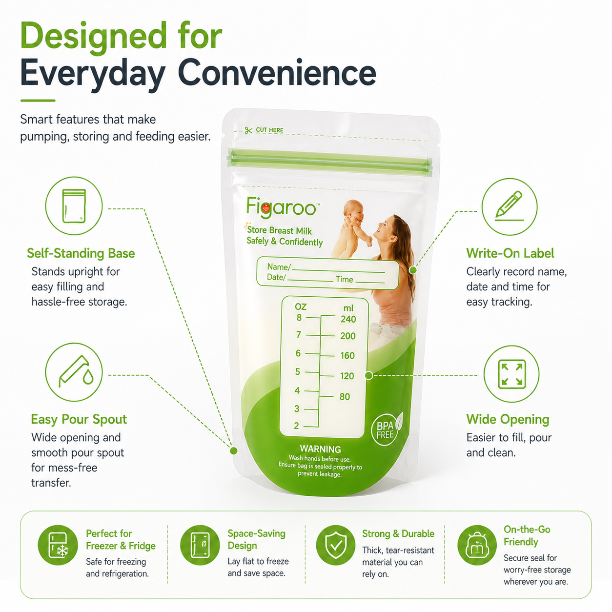 Figaroo EverSeal Breast Milk Storage Bags – 100 Count