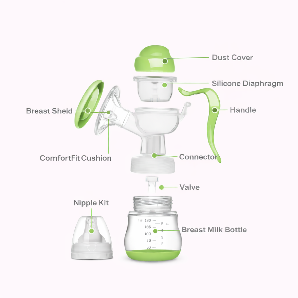 Figaroo Glide Manual Breast Pump