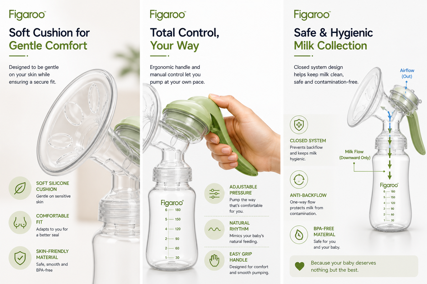 Figaroo Glide Manual Breast Pump