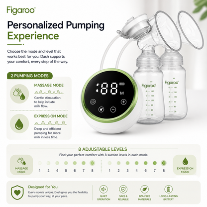 Figaroo Dash Double Electric Breast Pump